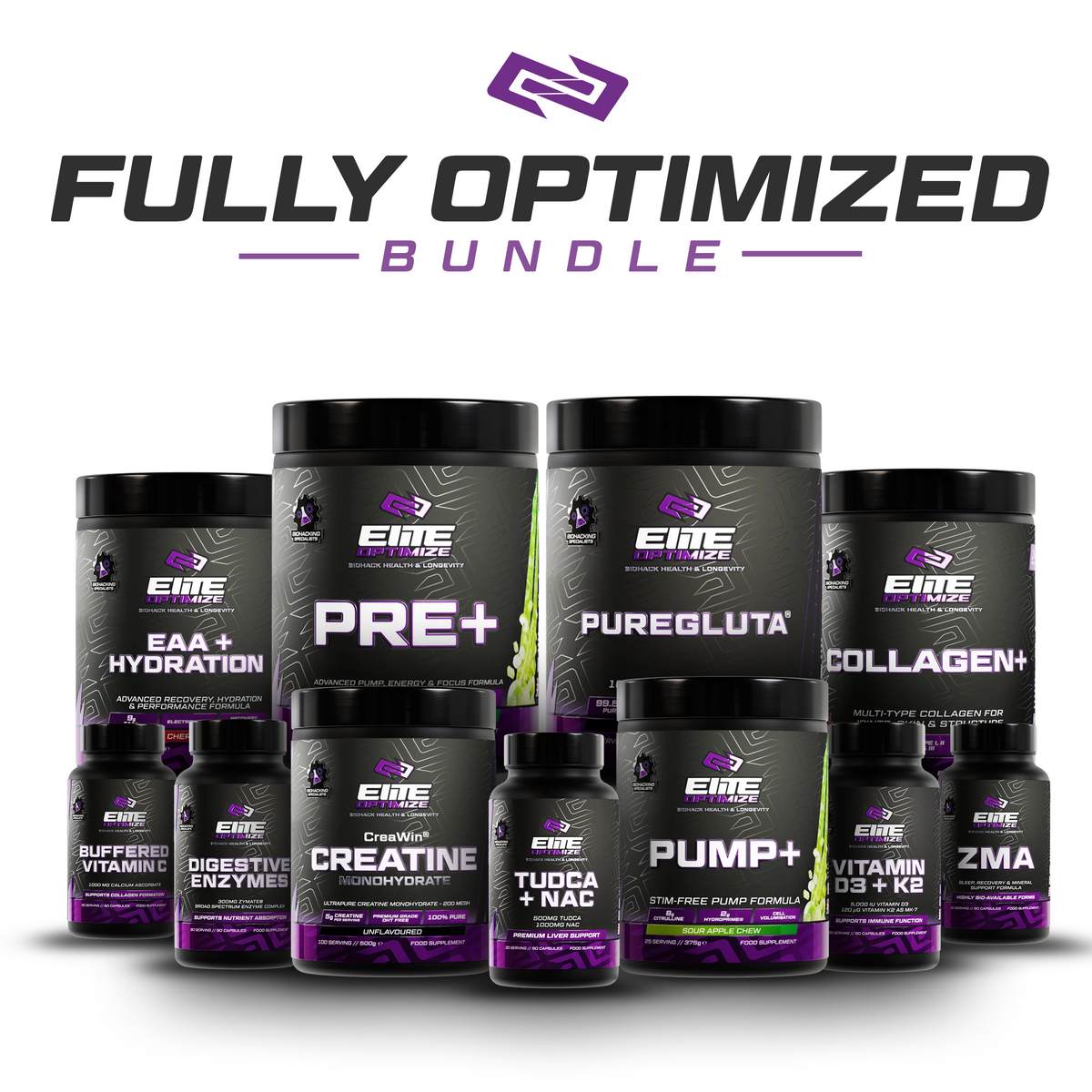 Fully Optimized Bundle